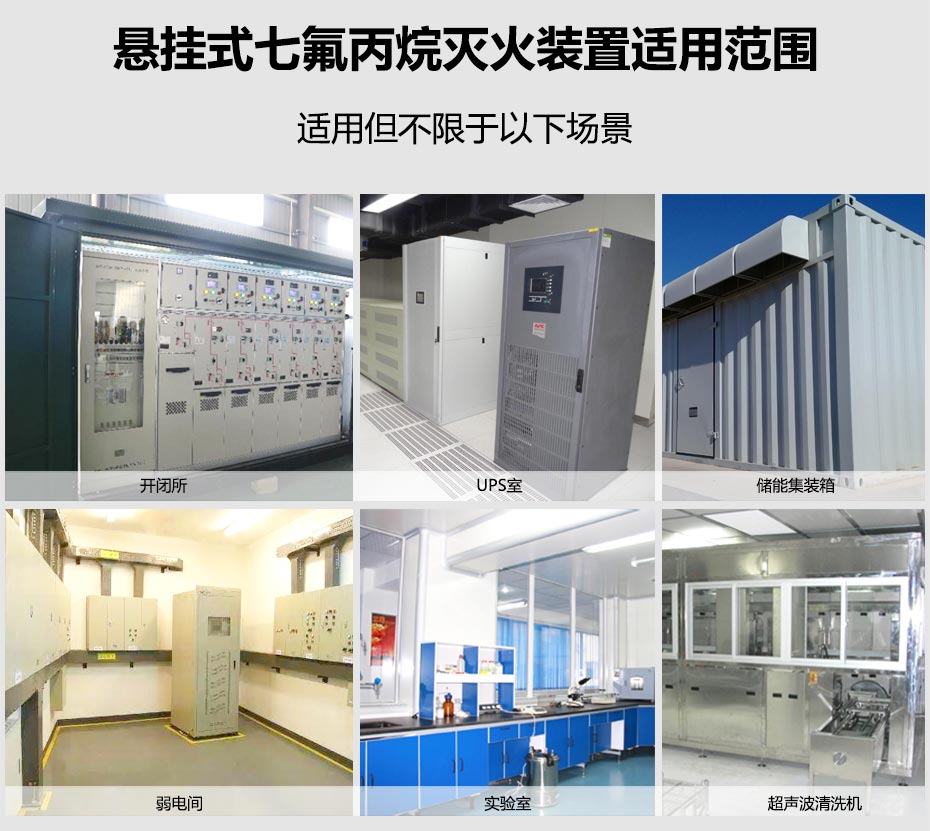 懸掛式七氟丙烷滅火裝置適用場(chǎng)景