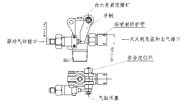 高壓二氧化碳滅火系統(tǒng)容器閥